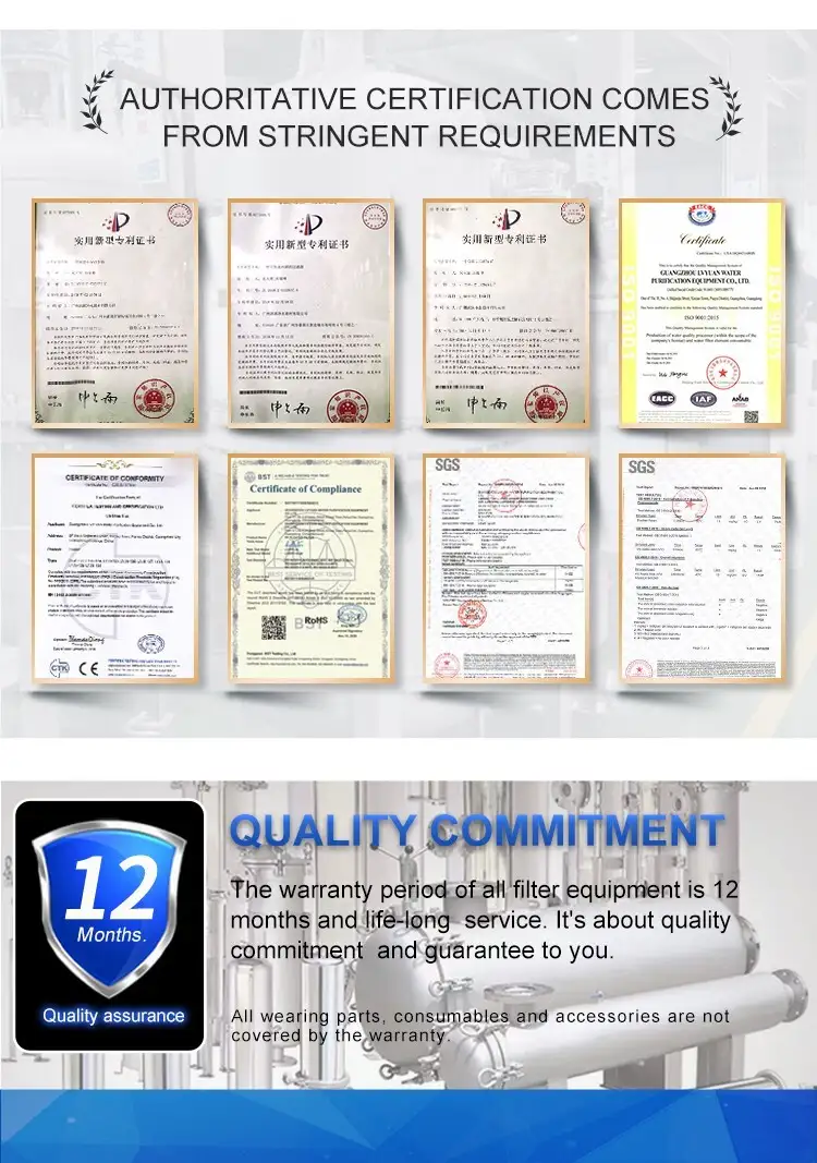 Lvyuan Filter’s Certificate Lvyuan Filter’s Certificate