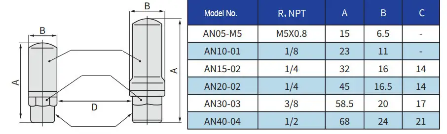 Factory Price Vacuum Feeding PE Filter Element 2 Factory Price Vacuum Feeding PE Filter Element 6
