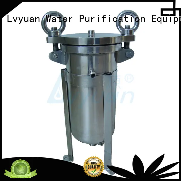 Wholesale inch  Lvyuan Brand 1