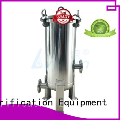 Wholesale water  Lvyuan Brand 1
