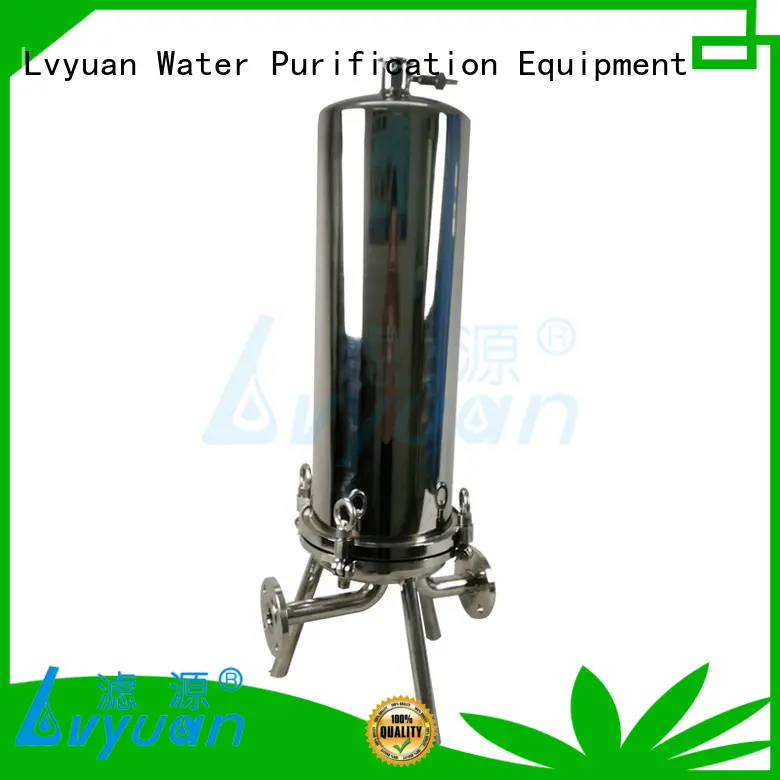 Wholesale treatment  Lvyuan Brand 1