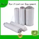 pleated pleated filter manufacturers with sale Lvyuan 1