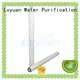 Lvyuan high quality high efficiency pleated filters manufacturer for organic solvents 1