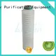 high quality pleated filter best for food and beverage Lvyuan 1