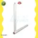 hot sale pleated polypropylene filter cartridge latest for liquids sterile filtration Lvyuan 1