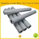 high quality sintered metal filter elements manufacturer for food and beverage Lvyuan 1