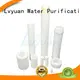 Lvyuan professional sintered metal filter elements for industry 1