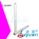 water 20 micron pleated water filter supplier for organic solvents 1