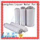 pleated water filters for organic solvents Lvyuan 1