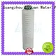Lvyuan membrane pleated polyester filter cartridge for liquids sterile filtration 1