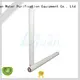 Lvyuan pleated filter element manufacturer for industry 1