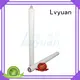 Lvyuan membrane pleated filter manufacturers replacement for industry 1