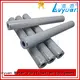 Lvyuan sintered metal filter manufacturer for industry 1