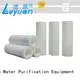 Lvyuan customized melt blown filter cartridge manufacturer for industry 1