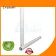 Lvyuan pvdf pleated filter manufacturers with stainless steel for liquids sterile filtration 1