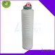 Lvyuan professional water filter cartridge manufacturer for industry 1