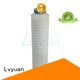 Lvyuan pleated filter element manufacturer for diagnostics 1