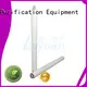 Lvyuan pleated filter manufacturers manufacturer for organic solvents 1