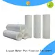 Lvyuan melt blown filter cartridge supplier for industry 1