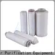 Lvyuan pleated filter with stainless steel for organic solvents 1
