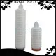 Lvyuan nylon pleated filter with stainless steel for industry 1