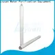 Lvyuan nylon pleated filter element supplier for organic solvents 1