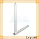 Lvyuan pleated filter manufacturers with stainless steel for food and beverage 1