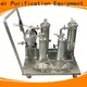 Lvyuan best stainless steel cartridge filter housing housing for food and beverage 1
