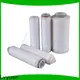 Lvyuan pes pleated filter with stainless steel for food and beverage 1