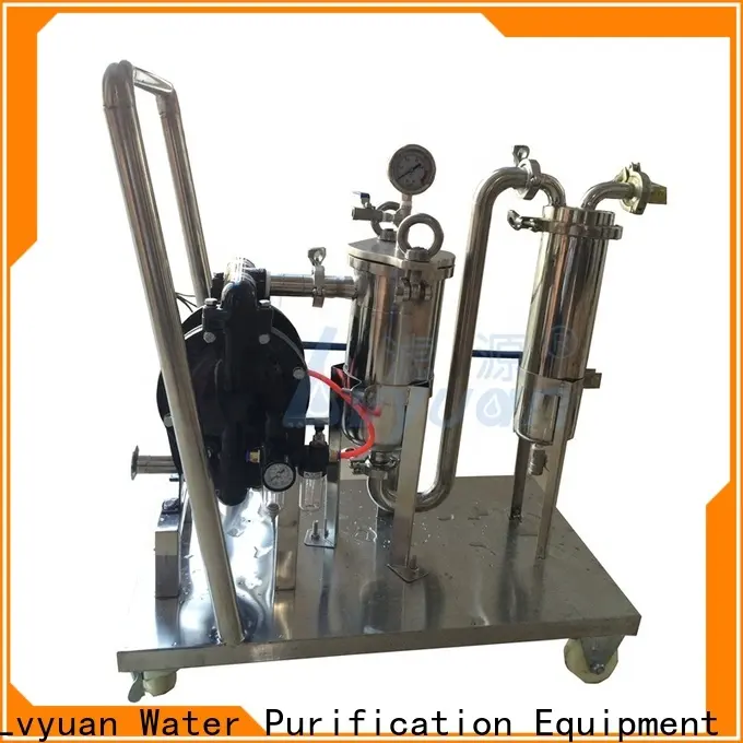 Lvyuan stainless steel filter cartridge replacement for industry 1