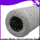 Lvyuan titanium stainless steel filter housing manufacturers with fin end cap for sea water desalination54 1