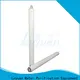 Lvyuan nylon pleated filter element with stainless steel for diagnostics 1