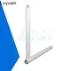 Lvyuan pleated filter manufacturers with stainless steel for liquids sterile filtration 1