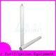 Lvyuan pleated water filter cartridge with stainless steel for organic solvents 1