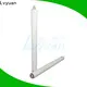 pvdf pleated filter cartridge suppliers manufacturer for diagnostics 1
