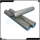 Lvyuan sintered metal filters suppliers supplier for food and beverage 1