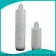 Lvyuan pvdf pleated filter manufacturers supplier for industry 1