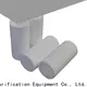 Lvyuan sintered powder metal filter supplier for food and beverage 1