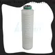 Lvyuan pvdf pleated filter element with stainless steel for sea water desalination 1
