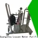 Lvyuan high end ss filter housing with fin end cap for sea water desalination 1