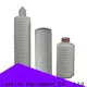 Lvyuan pleated water filters replacement for organic solvents 1