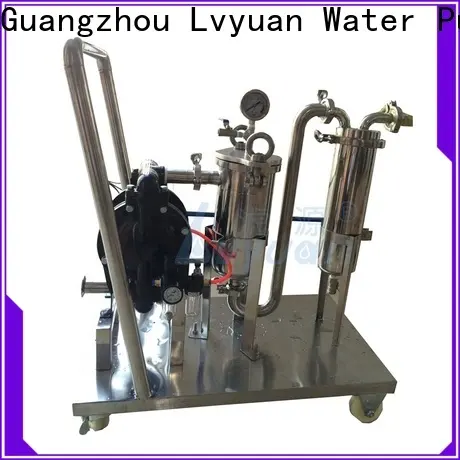 Lvyuan stainless steel filter cartridge manufacturer for sale 1