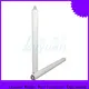 Lvyuan pleated filter element with stainless steel for industry1 1