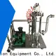 Lvyuan efficient stainless steel bag filter housing with fin end cap for food and beverage 1