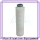 professional filter water cartridge wholesale for sale 1