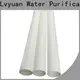 Lvyuan sintered metal filter manufacturer for industry3 1