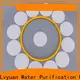 activated carbon sintered metal filters suppliers supplier for food and beverage 1