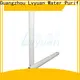 Lvyuan pleated filter cartridge supplier for organic solvents 1