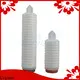 Lvyuan pleated filter manufacturers replacement for industry 1