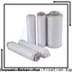 Lvyuan pvdf pleated filter manufacturers supplier for diagnostics 1